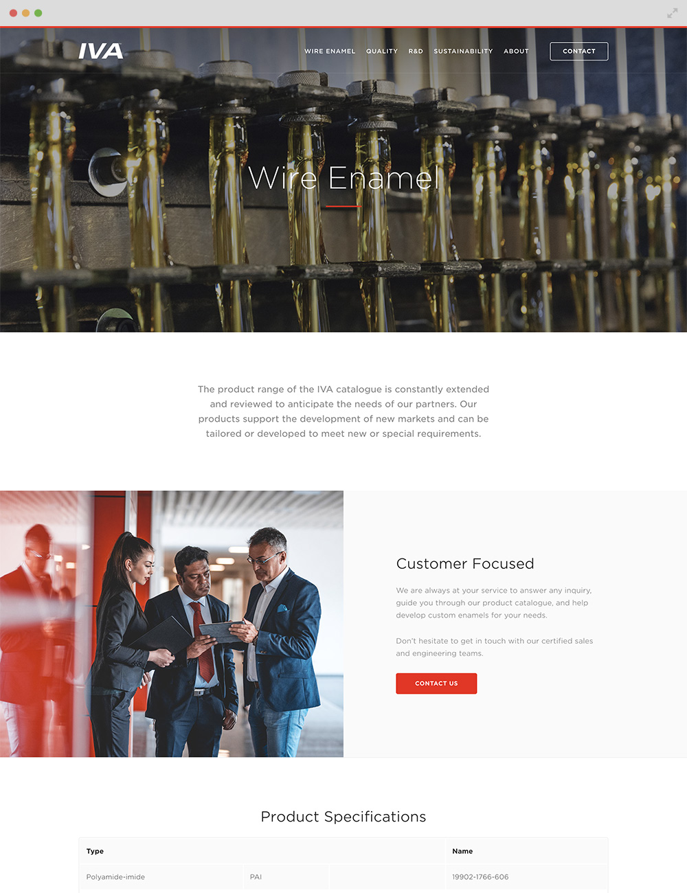 IVA Wire Enamel